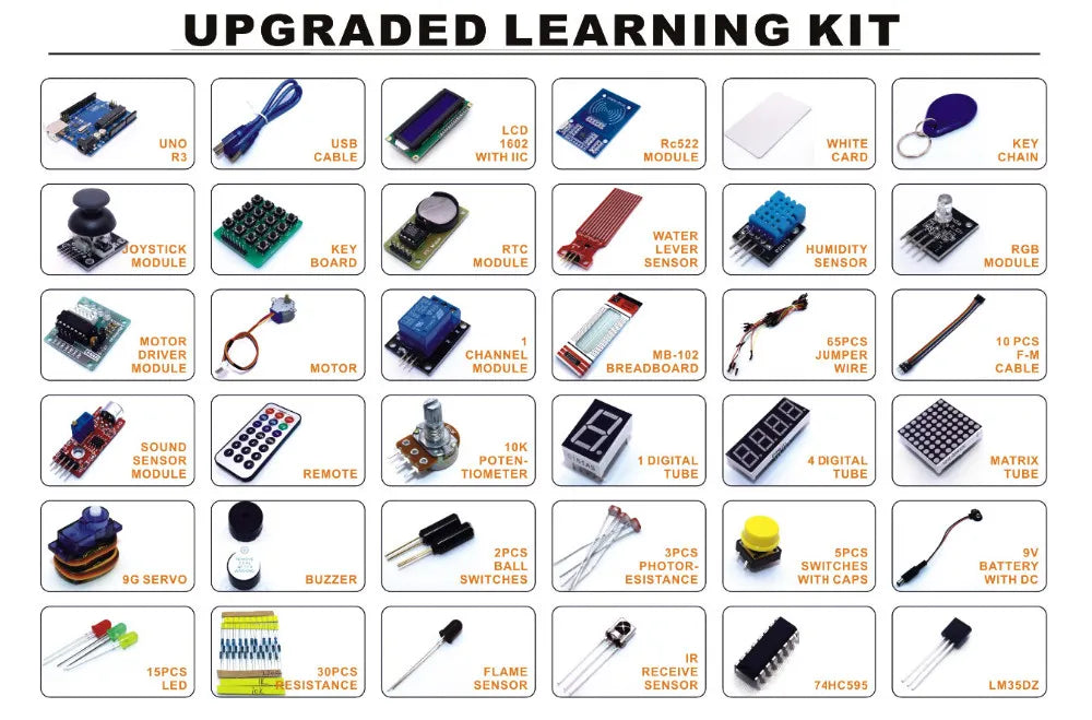 UNO R3 Starter Kit Upgraded Version with RFID & LCD 1602 β Complete Learning Kit for Arduino Projects