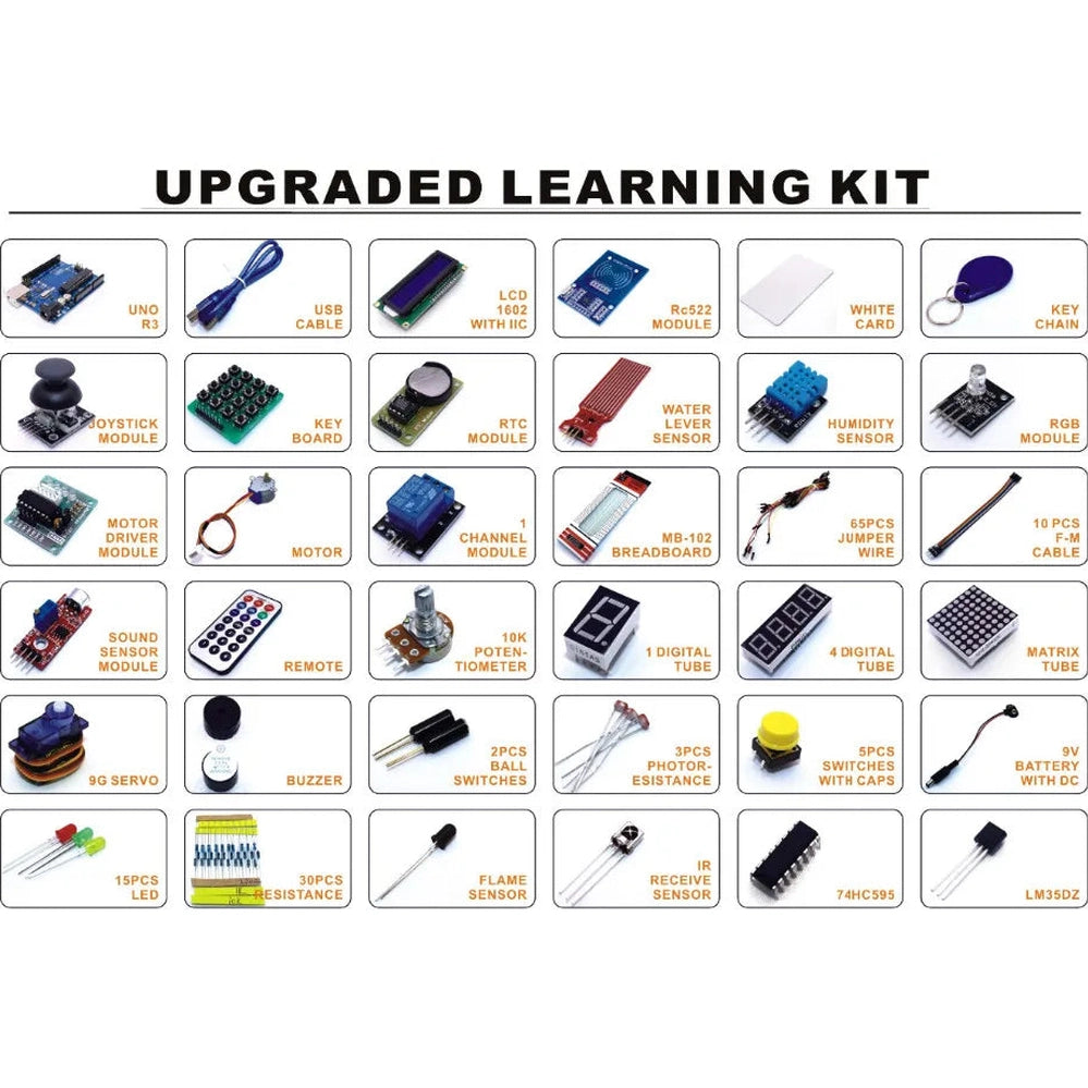 UNO R3 Starter Kit Upgraded Version with RFID & LCD 1602 β Complete Learning Kit for Arduino Projects