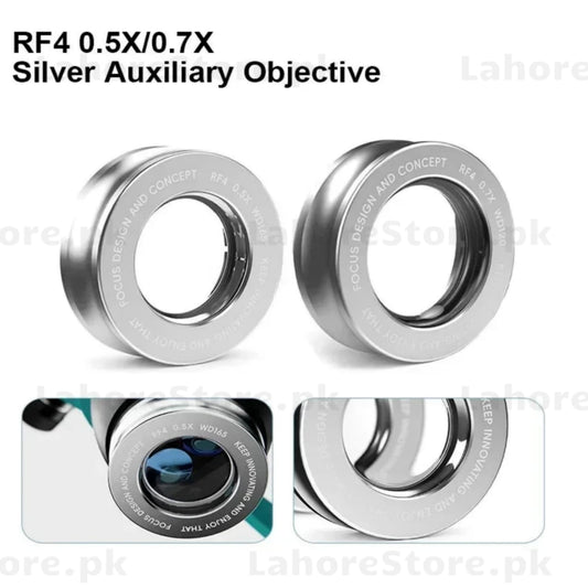 RF 0.5 Microscope Lens – High Precision Stereo Lens