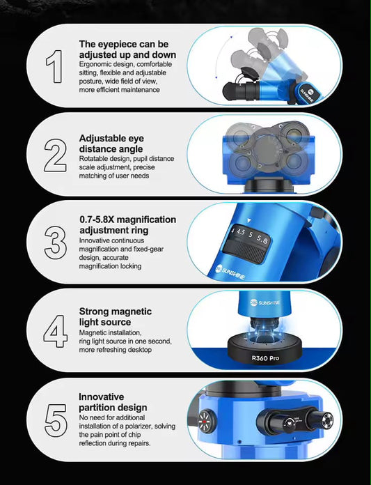 SS R360 PRO Rotating Stereo Microscope – 360° View for PCB & Mobile Repair | LahoreStore