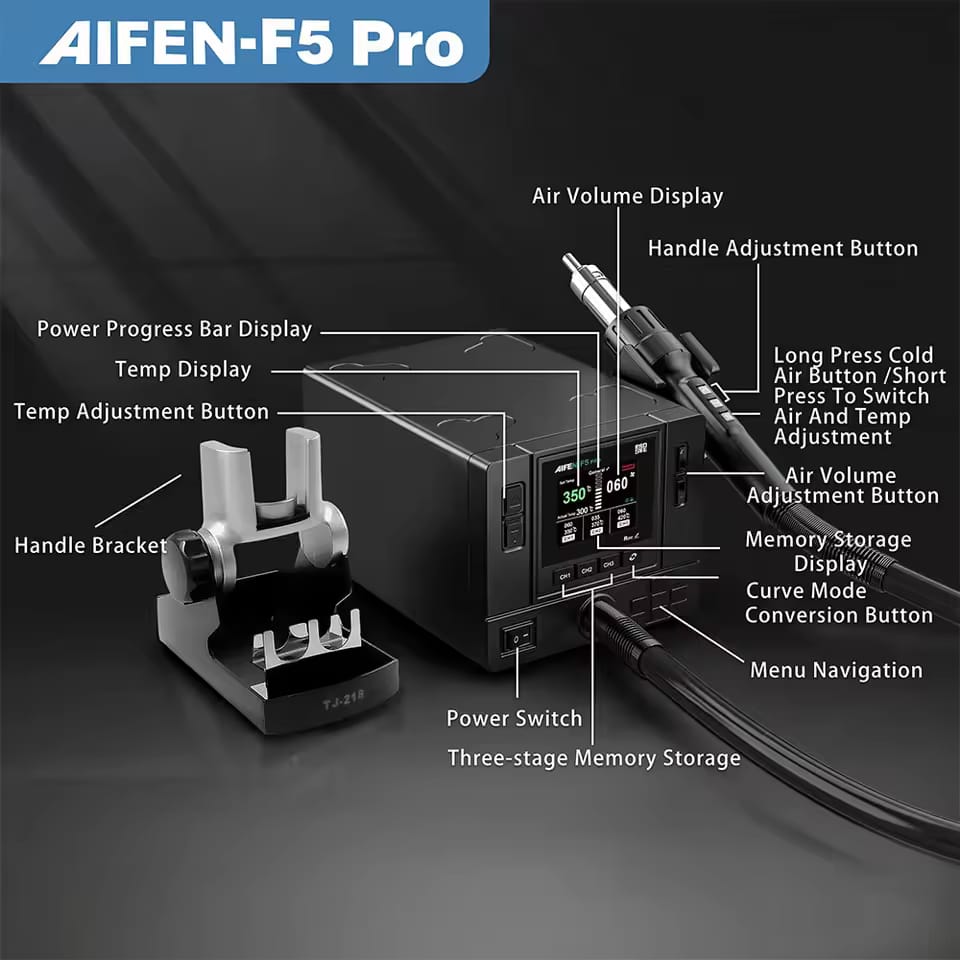 AIFEN F5 Pro Hot Air Gun – Professional LCD Hot Air Rework Station