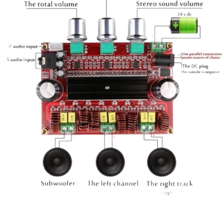 TPA3116D2 2.1 Channel 50W+50W+100W Subwoofer Amplifier Board