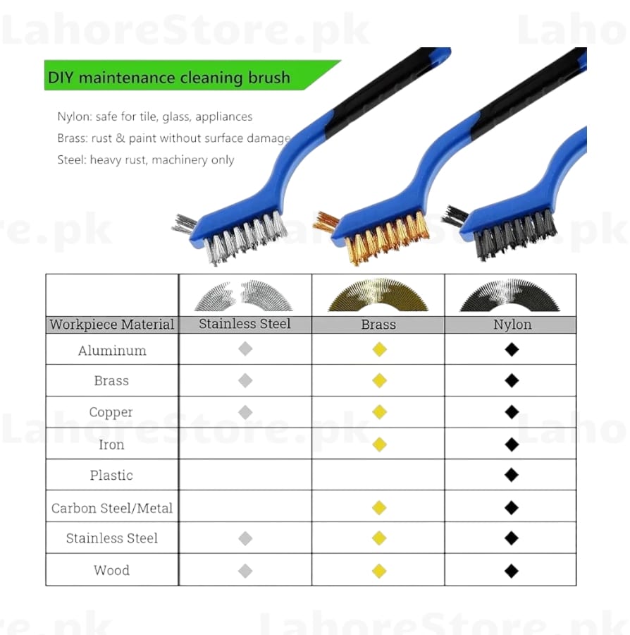 DIY maintenance cleaning brush set compatibility chart for stainless steel brass and nylon brushes