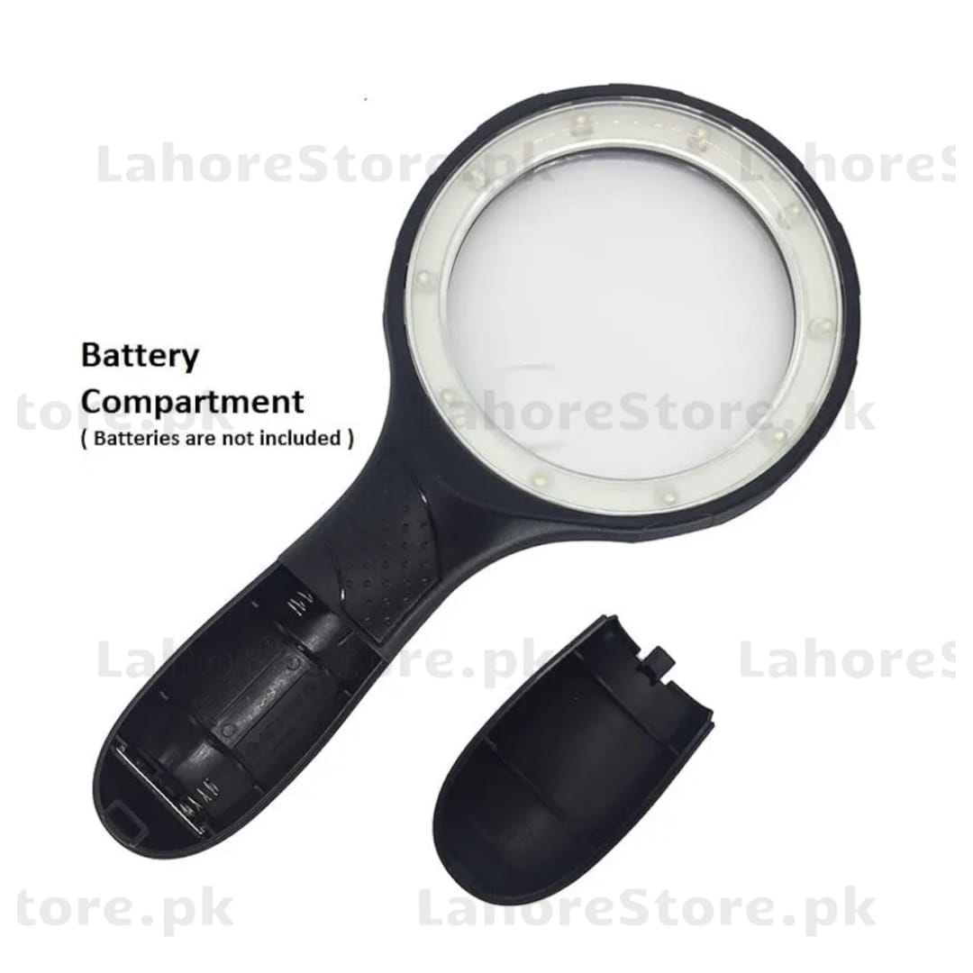 MAGNIFYING GLASS 6907 – 138mm Large Lens Handheld Magnifier