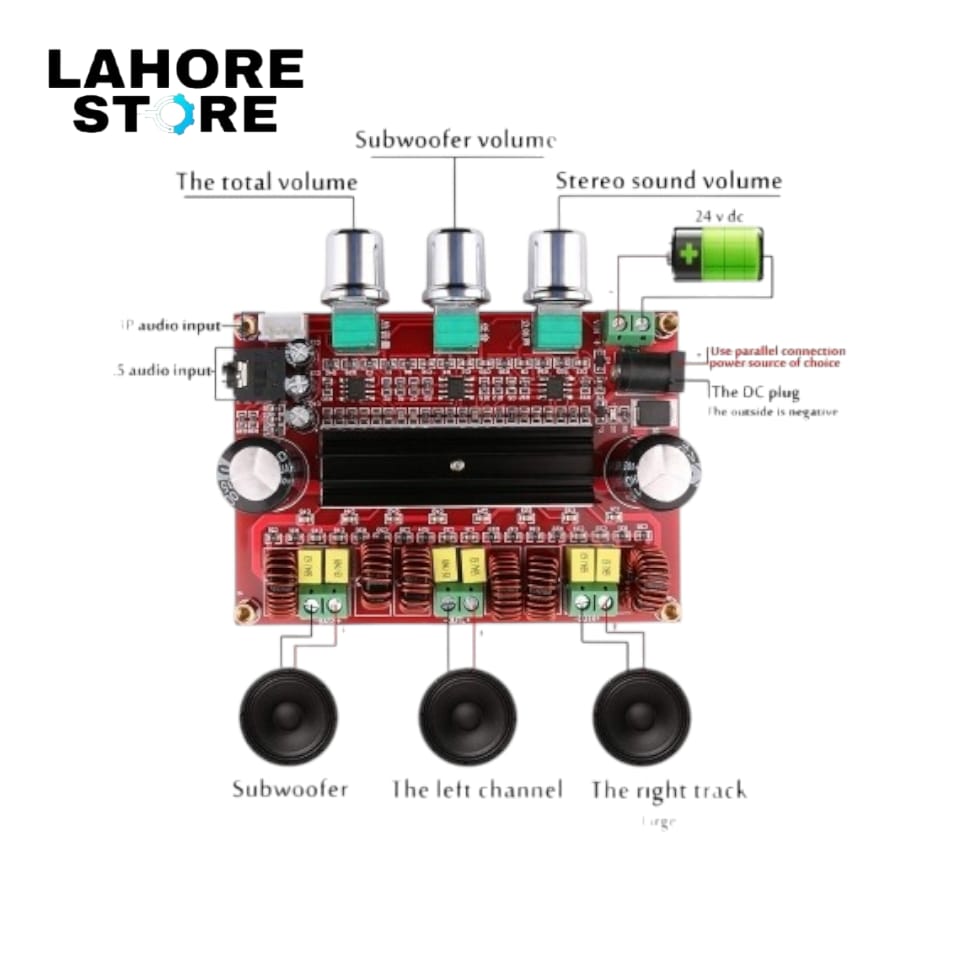 TPA3116D2 2.1 Channel 50W+50W+100W Subwoofer Amplifier Board