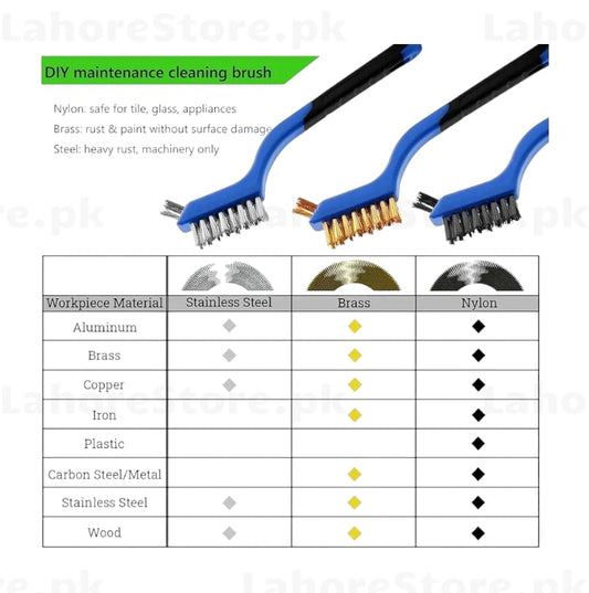 DIY maintenance cleaning brush set compatibility chart for stainless steel brass and nylon brushes