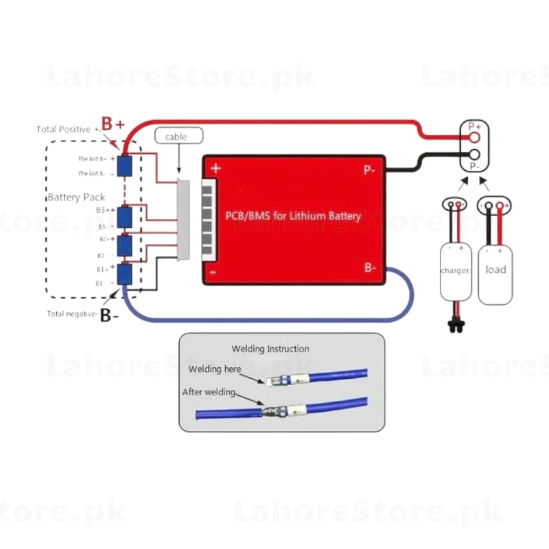 Daly BMS 6S 24V 100A Li-ion Battery Management System with dual cooling fans