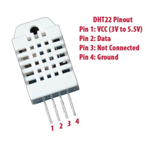 DHT22 Temperature and Humidity Sensor - Lahore Store