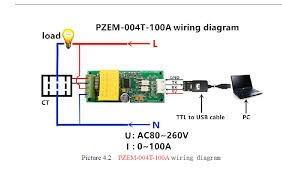 AC Digital Multifunction Meter Module PZEM-004T with Current Coil 0-100A 80-260V