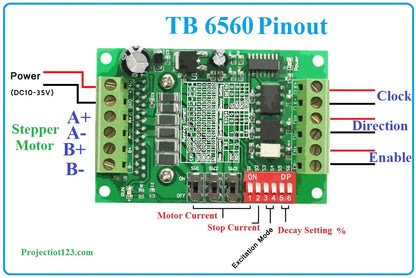 Stepper Motor Driver TB6560 / TB6600